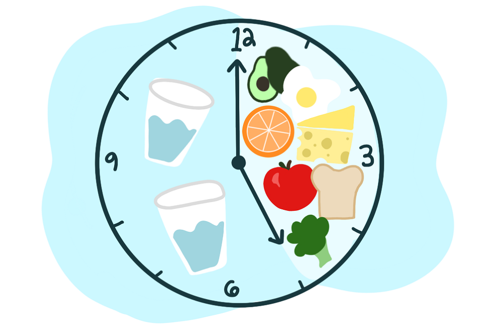 Benefits of Intermittent Fasting